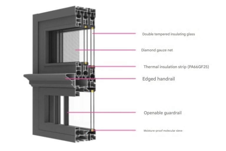 远山·GDT115B隔音隔热推拉窗2
